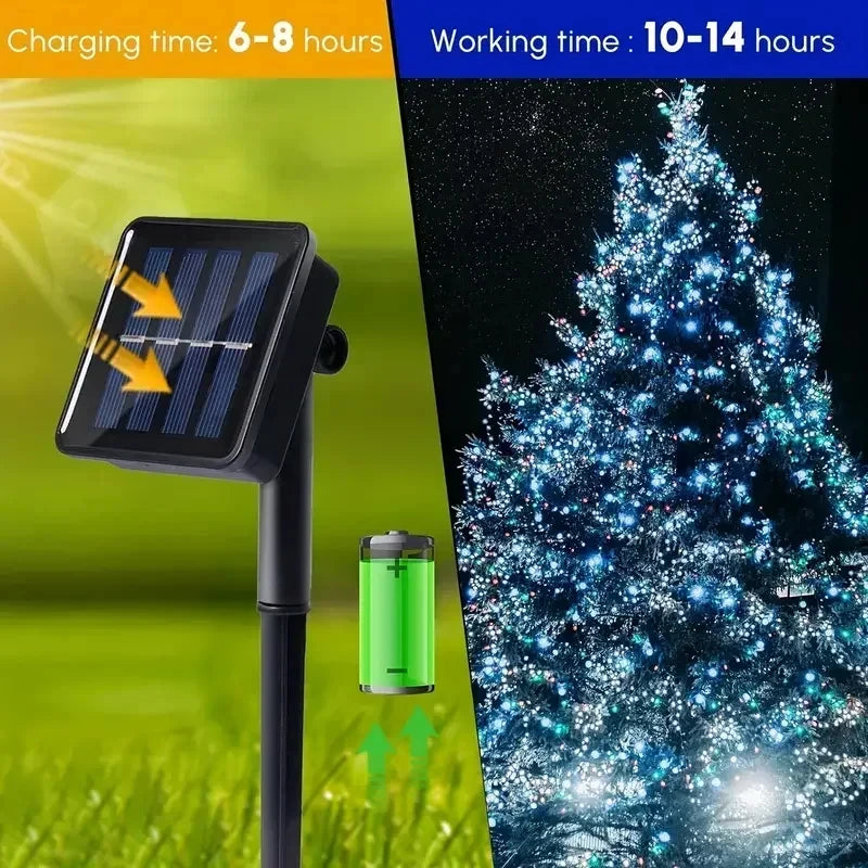 Fairy Lights Solar Garden Lights String Lights with 8 Modes Waterproof Wire Lights for Patio Yard Trees Christmas Party - Smarsty