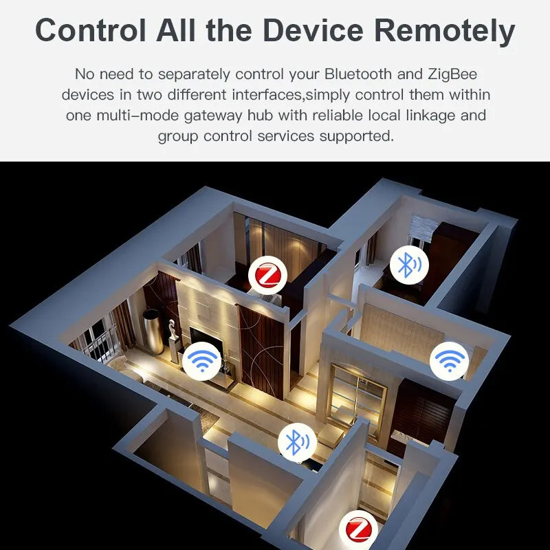 Tuya ZigBee Bluetooth Smart Home Gateway Hub - Smarsty