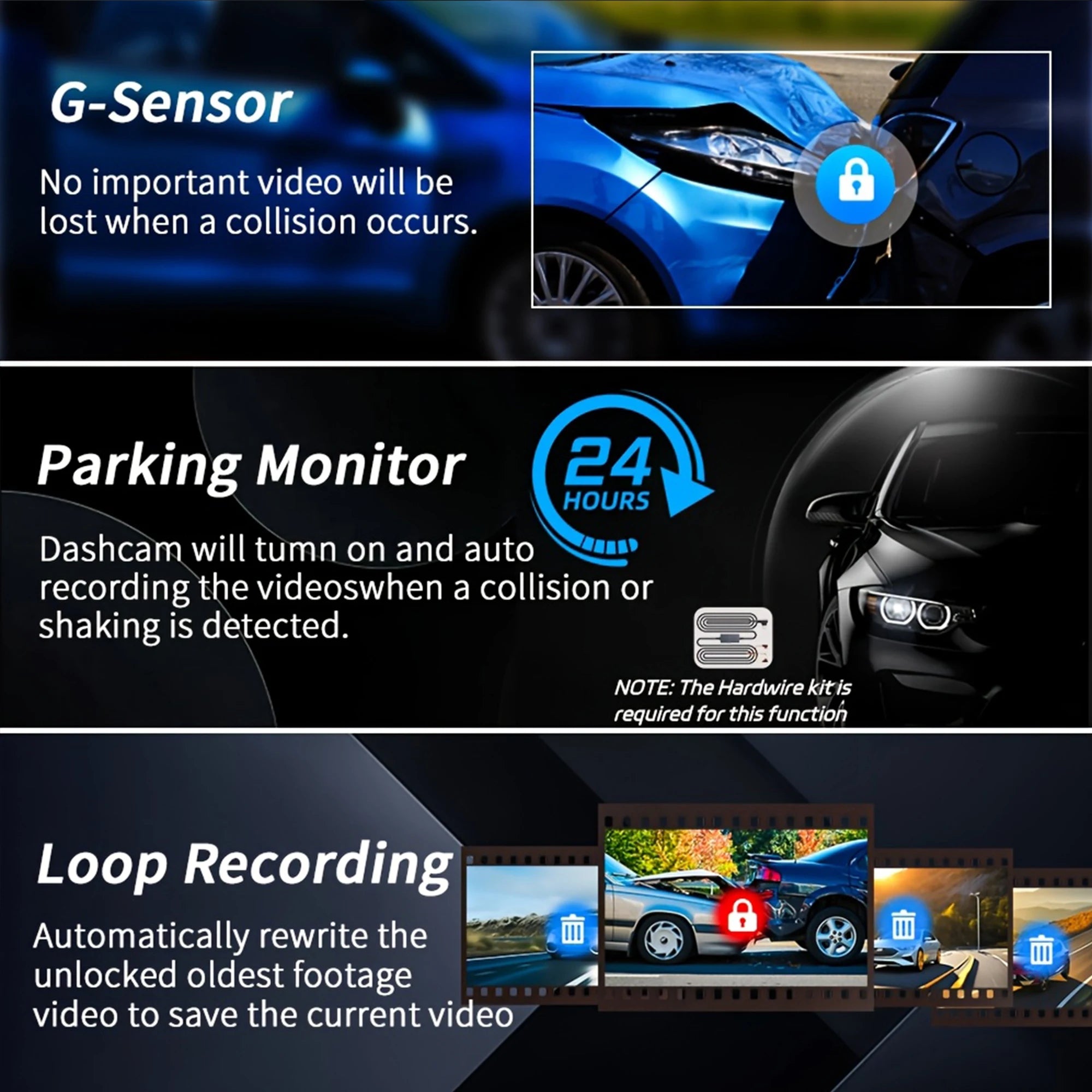 1080P 3 Camera Dash Cam Front and Rear Night Vision - Smarsty
