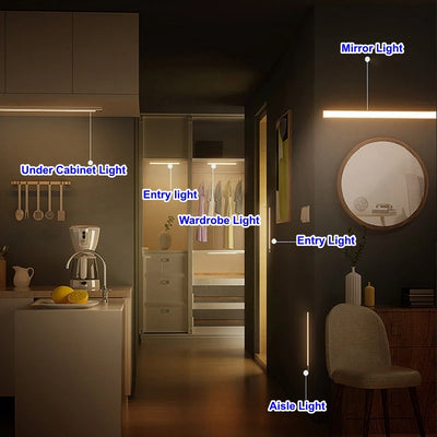 Rechargeable Motion Sensor LED Bar Light for Easy Night Access - Smarsty