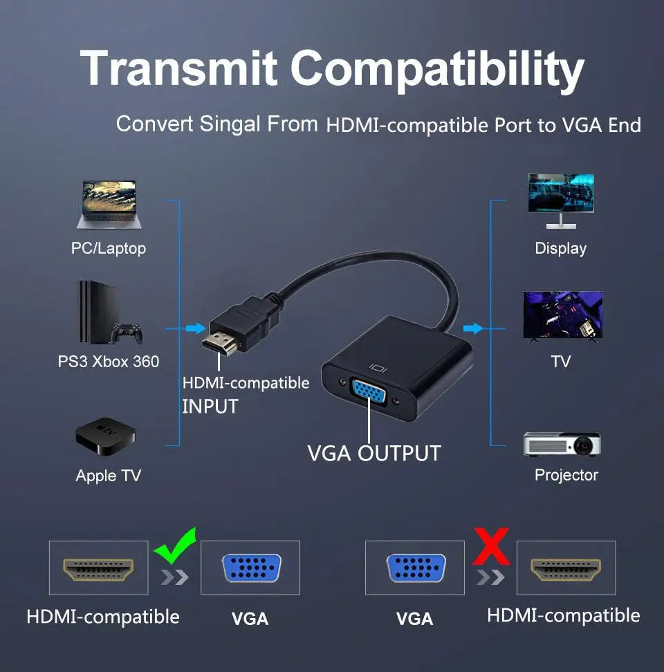 HD 1080P HDMI to VGA Cable Adapter for Clear Video - Smarsty