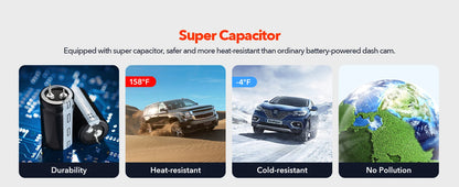 4K Dashboard Camera Front And Rear With Night Vision GPS - Smarsty