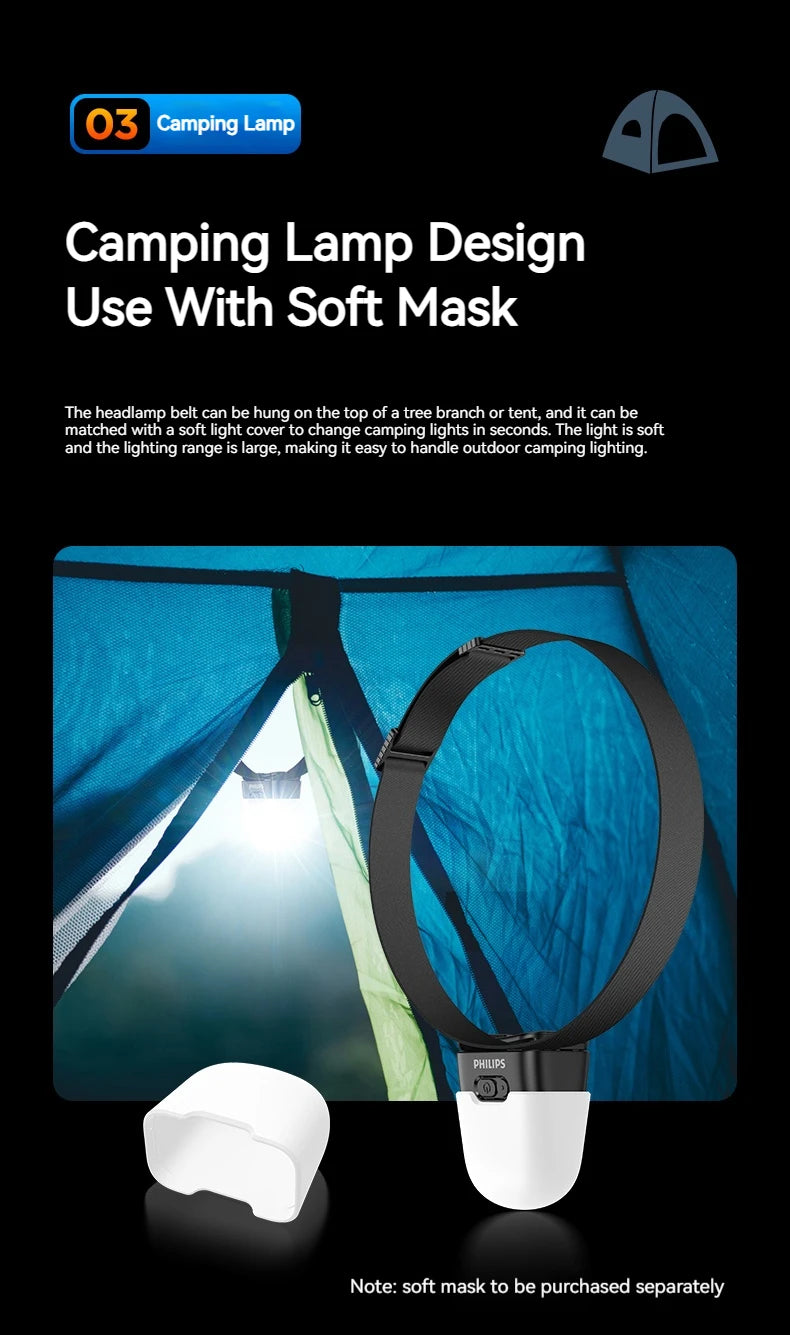 PHILIPS LED Headlamp Sensor Head Flashlight Ten Types of Lighting Type-C Rechargeable Headlight Outdoor Camping Fishing Lantern by Smarsty