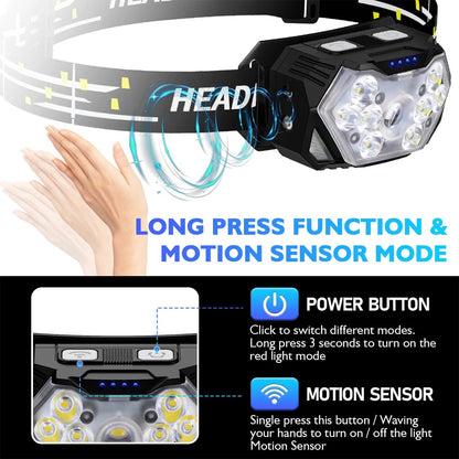 9 Led Strong Light Headlamp USB Rechageable Motion Sensor Headlight Portable Fishing Camping Outdoor Head Lamp Work Flashlight by Smarsty