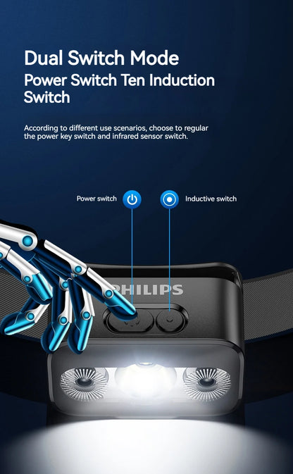 PHILIPS LED Headlamp Sensor Head Flashlight Ten Types of Lighting Type-C Rechargeable Headlight Outdoor Camping Fishing Lantern by Smarsty
