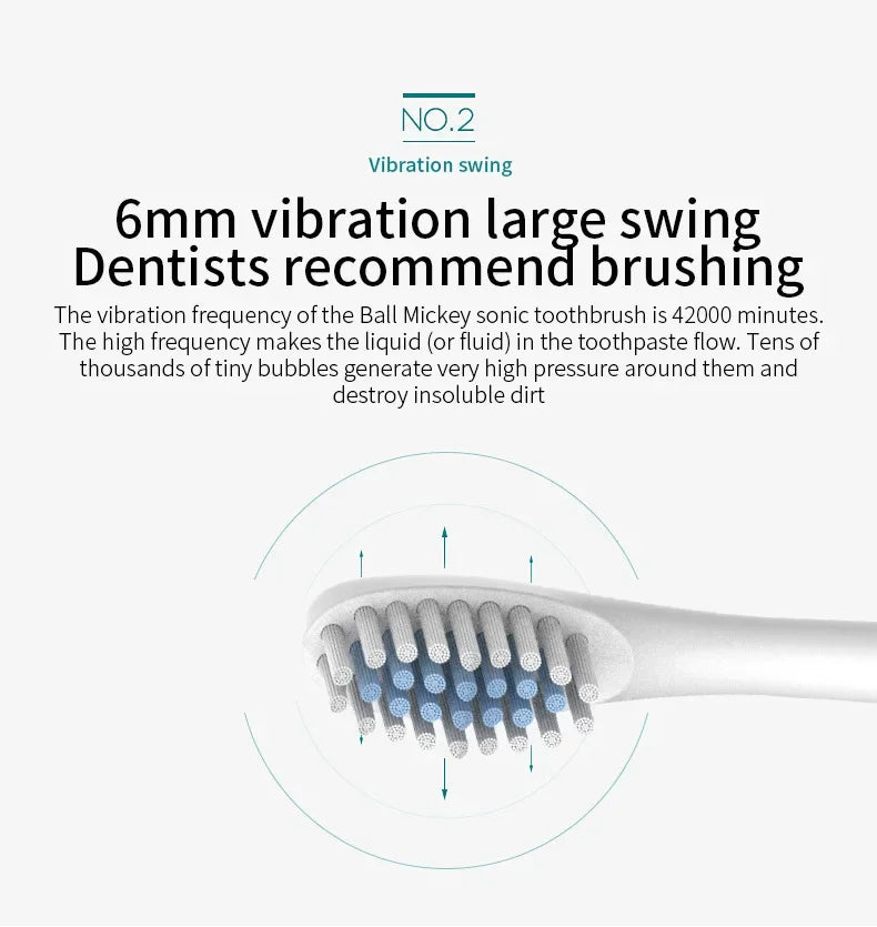 Automatic Electric Toothbrush with Six Speed Settings - Smarsty