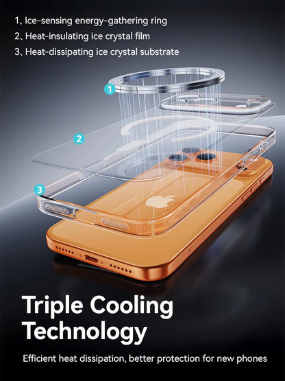 Magnetic Clear Case For iPhone Anti Yellowing - Smarsty