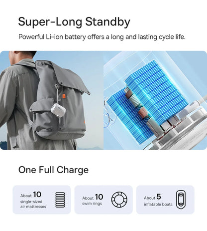 Wireless Air Pump 2In1 Inflate Deflate For Camping Mini - Smarsty