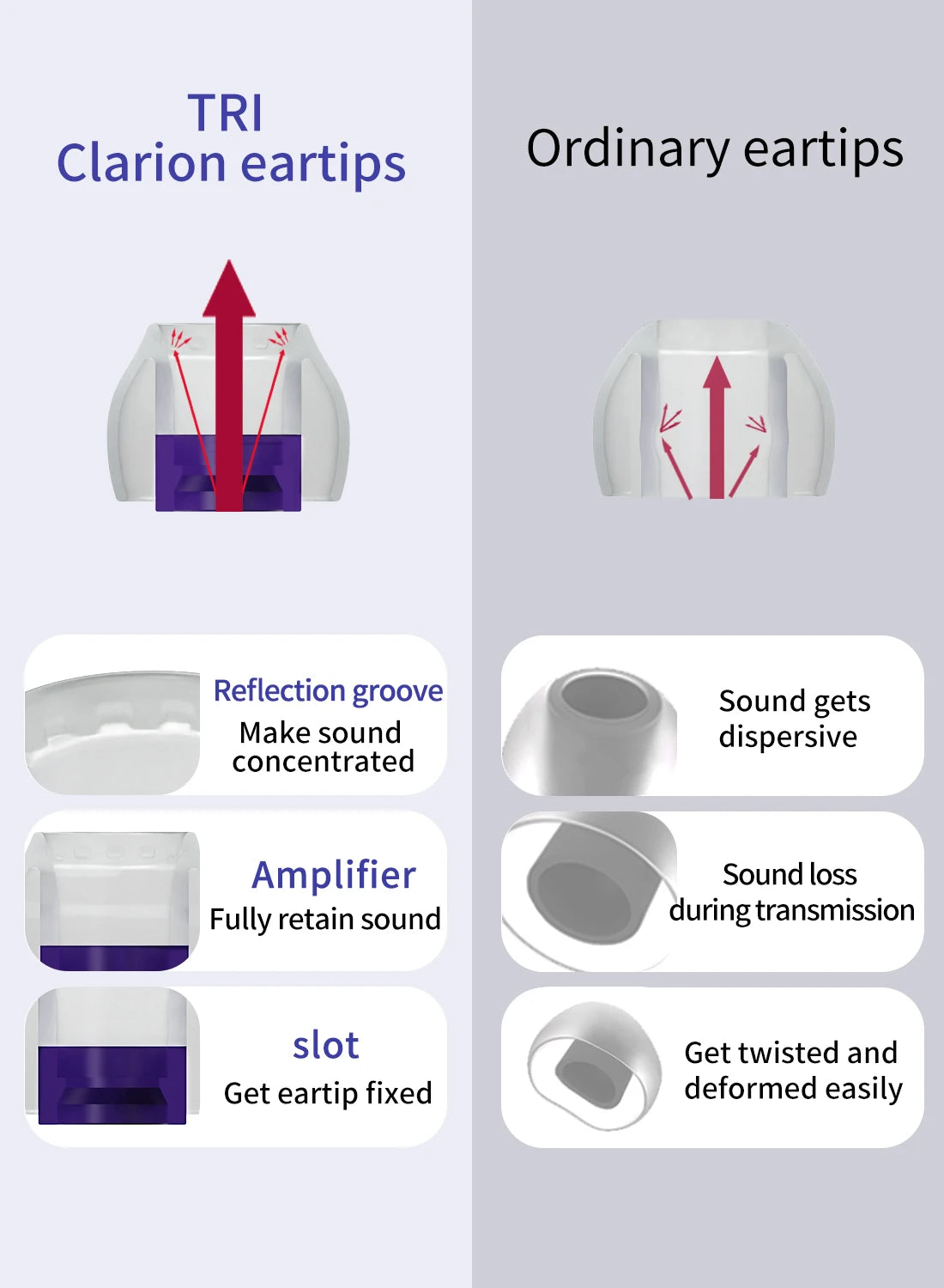TRI Clarion Silicone Earphone Eartips for Comfort Fit - Smarsty