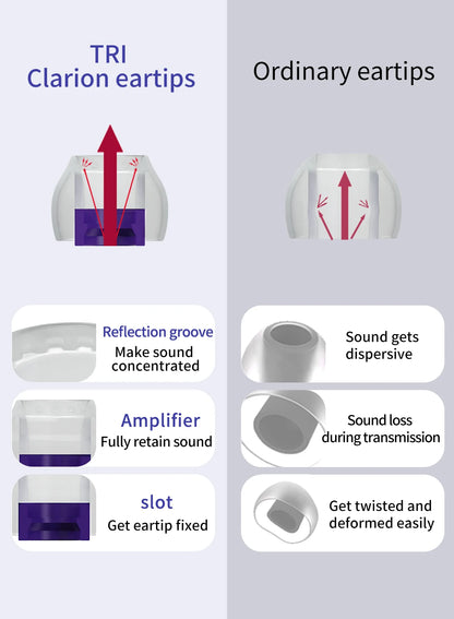 TRI Clarion Silicone Earphone Eartips for Comfort Fit - Smarsty