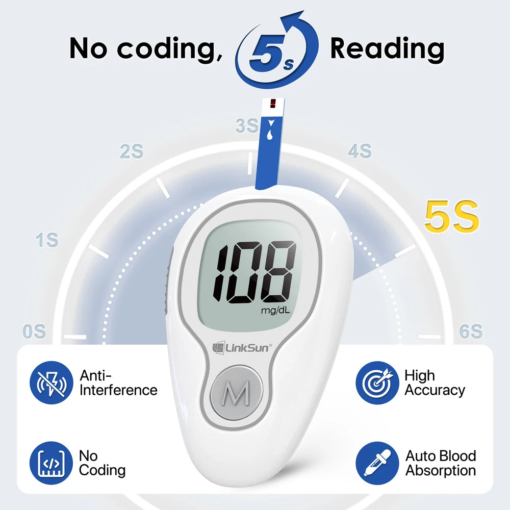 LinkSun Blood Glucose Meter Kit with No Code Strips - Smarsty
