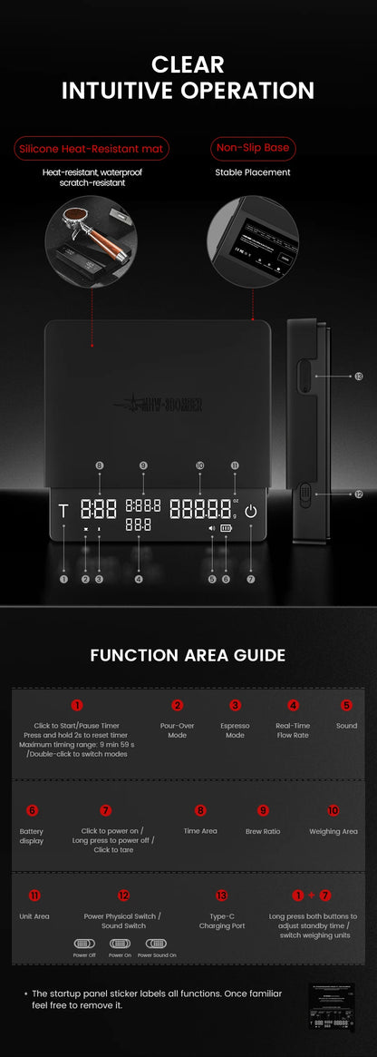 MHW-3BOMBER Cube Coffee Scale 3.0 Pro Max Digital Kitchen Coffee Scale High Precision Flow Rate Big Battery Coffee Accessories