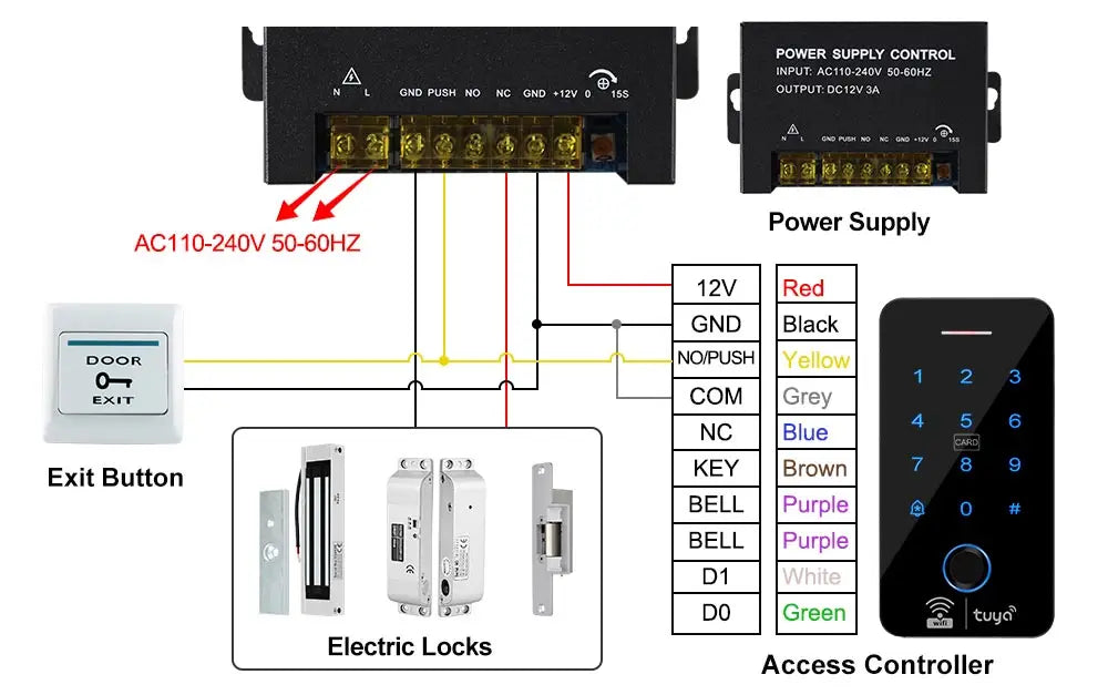 WiFi Tuya Fingerprint Access Controller Waterproof System - Smarsty