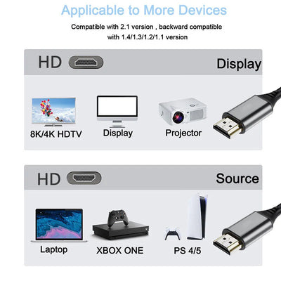 8K HDMI Cable for High-Speed Gaming and Streaming - Smarsty