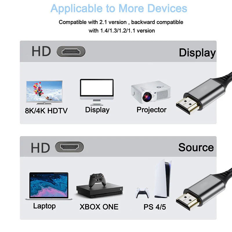 8K HDMI Cable for High-Speed Gaming and Streaming - Smarsty