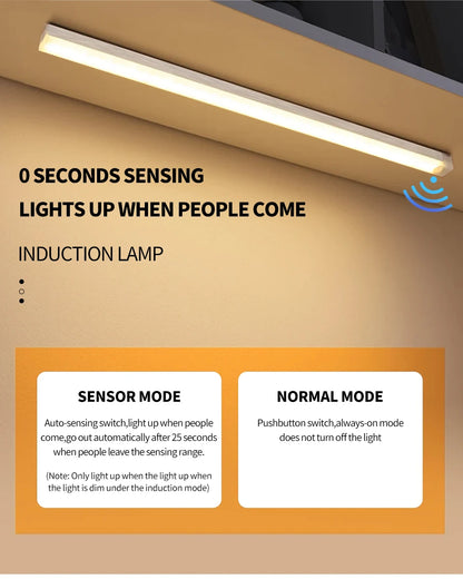 Rechargeable Motion Sensor LED Night Light for Cabinets - Smarsty
