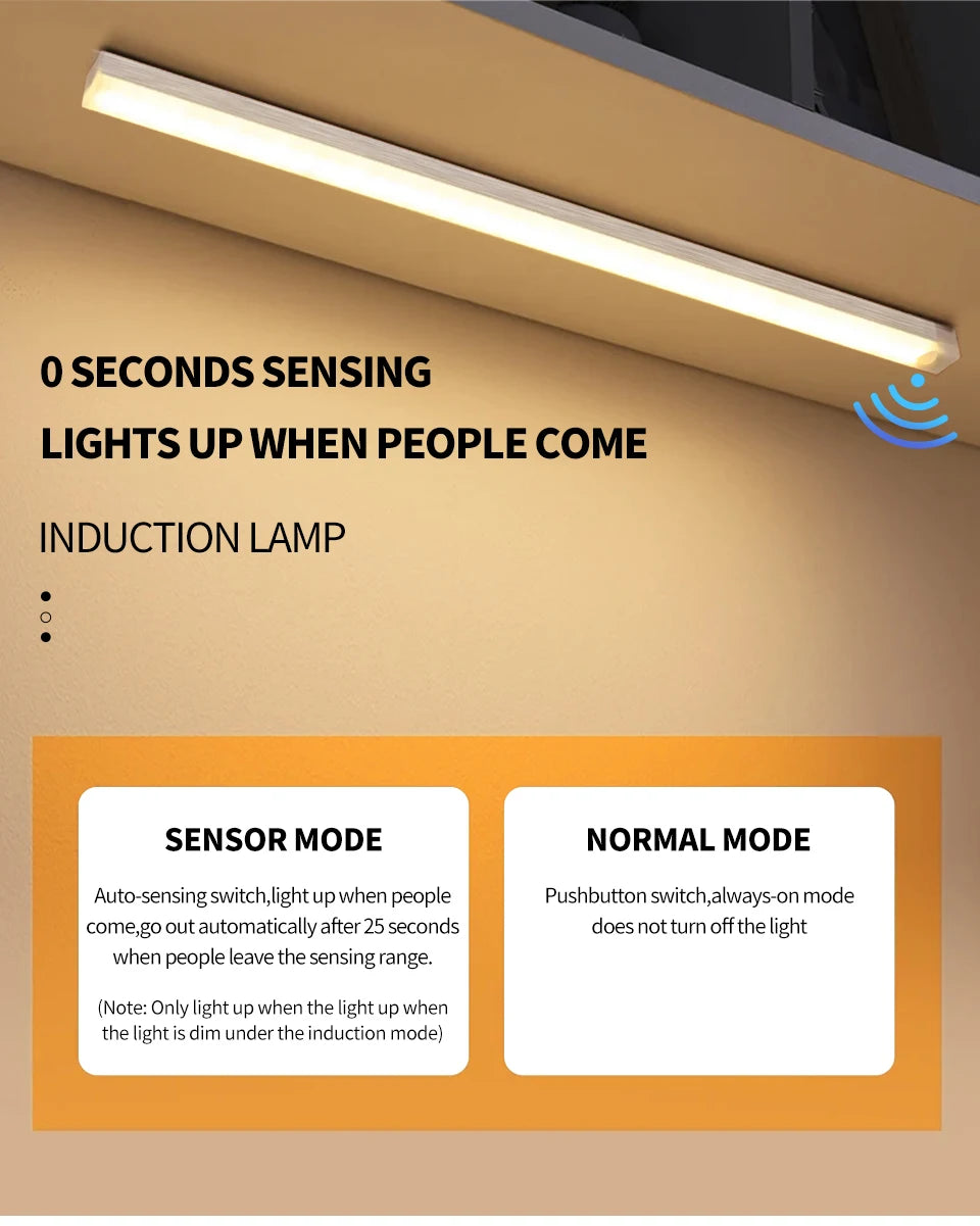 Rechargeable Motion Sensor LED Night Light for Cabinets - Smarsty