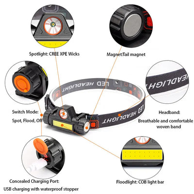 COB LED Headlamp Torch Rechargeable Headwear Flashlight Outdoor Waterproof Camping Fishing Mining Lantern Headlight With Magnet by Smarsty