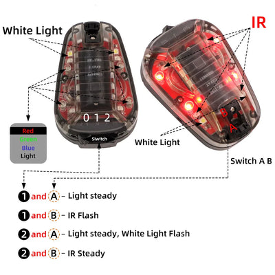 BOOIU Tactical Helmet Light Signal Light with LED IR/Strobe IFF Helmet Light Flashlight Survival Signal Light for Outdoor Sport by Smarsty
