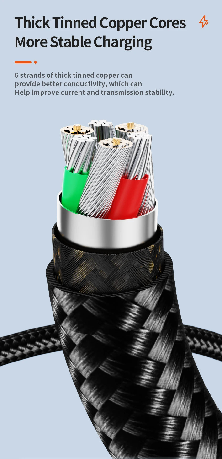 Toocki Type C to Type C Cable 100W PD Fast Charging Charger USB C to USB C Display Cable For Xiaomi POCO F3 Realme Macbook iPad - Smarsty