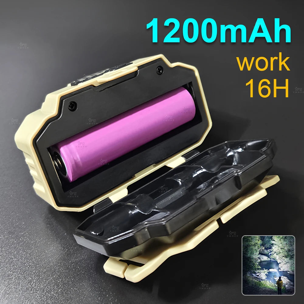 Super Bright Headlamp 1000LM USB C Rechargeable Mining Safety Head Torch Red Light Mode Running Emergency Tiltable Head Torch by Smarsty