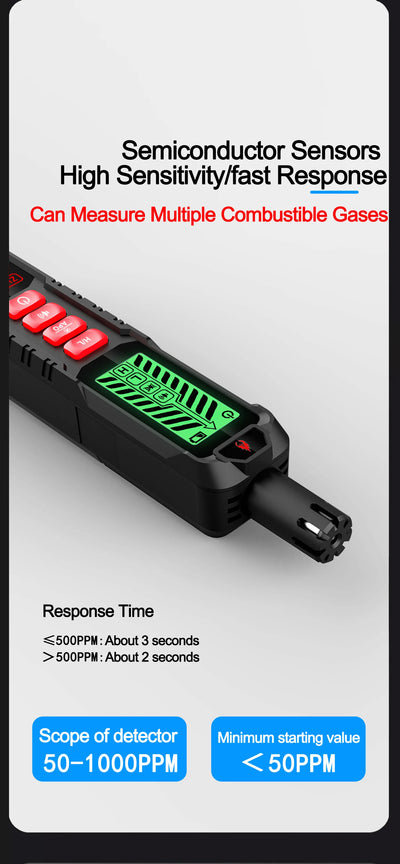 Combustible Gas Leak Detector with Buzzer Alarm - Smarsty