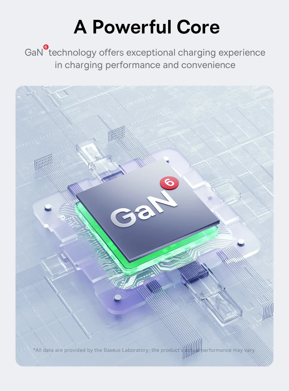65W GaN USB C Charger With PD QC TravelReadyUltraCompact - Smarsty