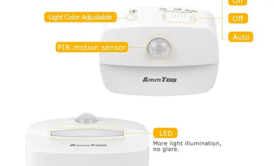 Motion Sensor LED Night Light for Bedrooms and Hallways - Smarsty