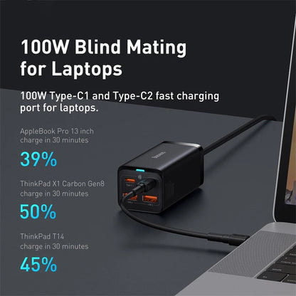 GaN3 Desktop Charger 100W 65W USB C PD Multiport Charger - Smarsty