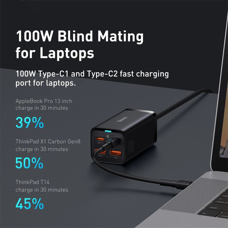GaN3 Desktop Charger 100W 65W USB C PD Multiport Charger - Smarsty