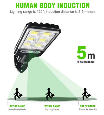 Solar LED Wall Lamp with Motion Sensor for Gardens - Smarsty
