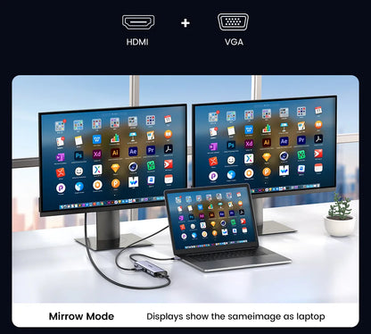 USB C Multiport Hub 4K HDMI Ethernet Dock PD100W Compact