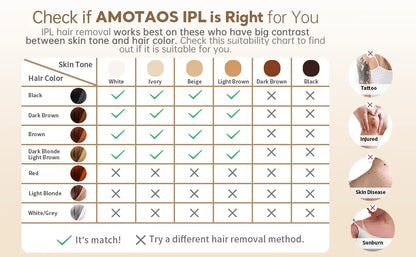 IPL Epilator 999000 Flashes Laser Hair Removal Painless Permanent Photoepilation for Men Women Trimmer Electric Depilador