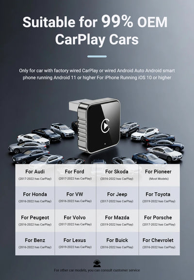 New Super Mini Carplay AI Box Wired to Wireless CarPlay/Android Auto 2in1 Box 5GHz WiFi5 for 99% Original Wired CarPlay/Auto Car - Smarsty