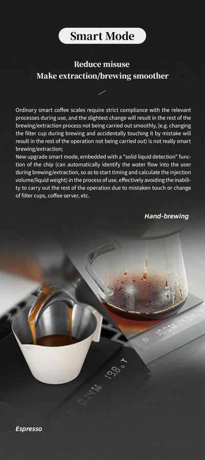 High Precision Digital Coffee Scale with LED Display - Smarsty