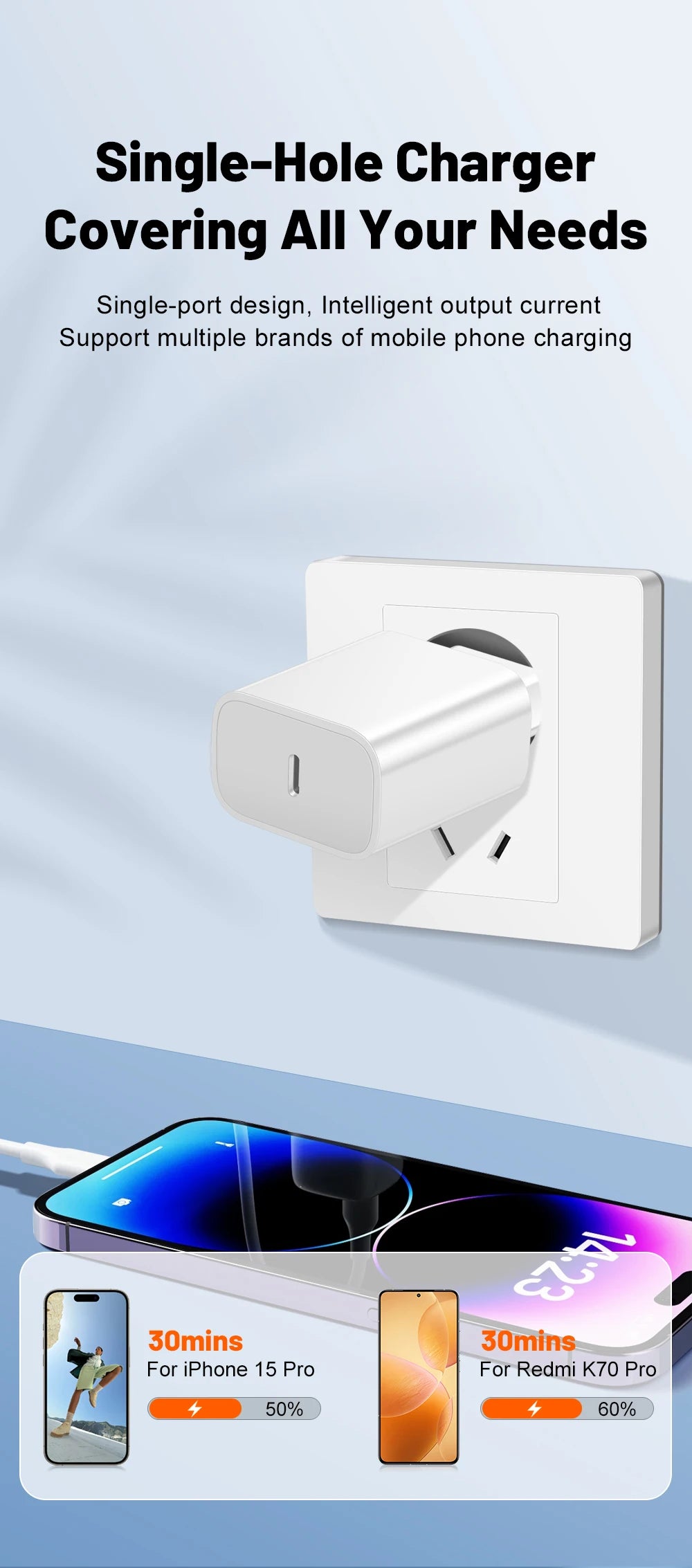 20W USB C PD Charger For iPhone15 GalaxyS23 Fast Charge - Smarsty