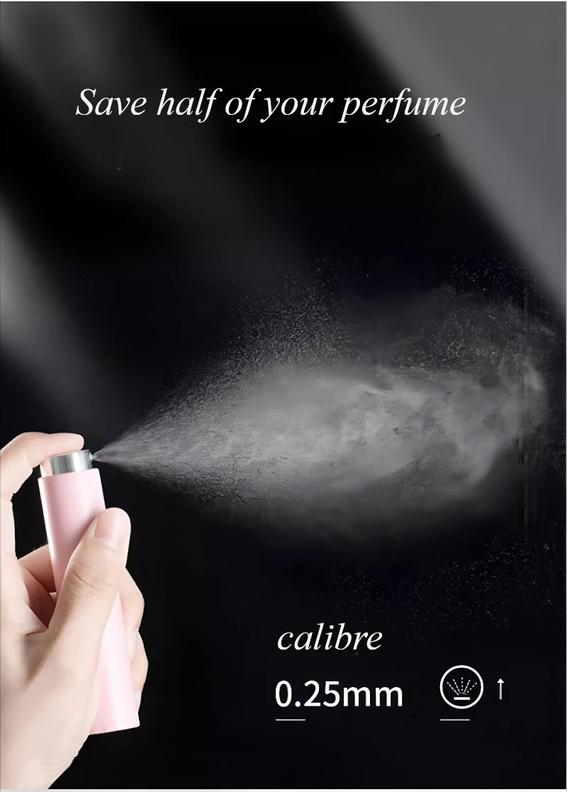 Portable 8ml Perfume Atomizer for Travel Essentials - Smarsty