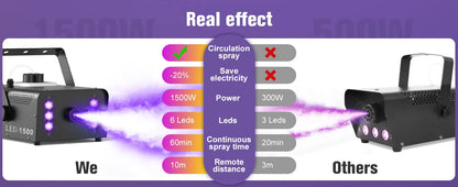 U'King 1500W Smoke Machine RGB 6 LED Fog Machine with Remote Control for DJ Disco Party Christmas Stage Effect Fogger Machine