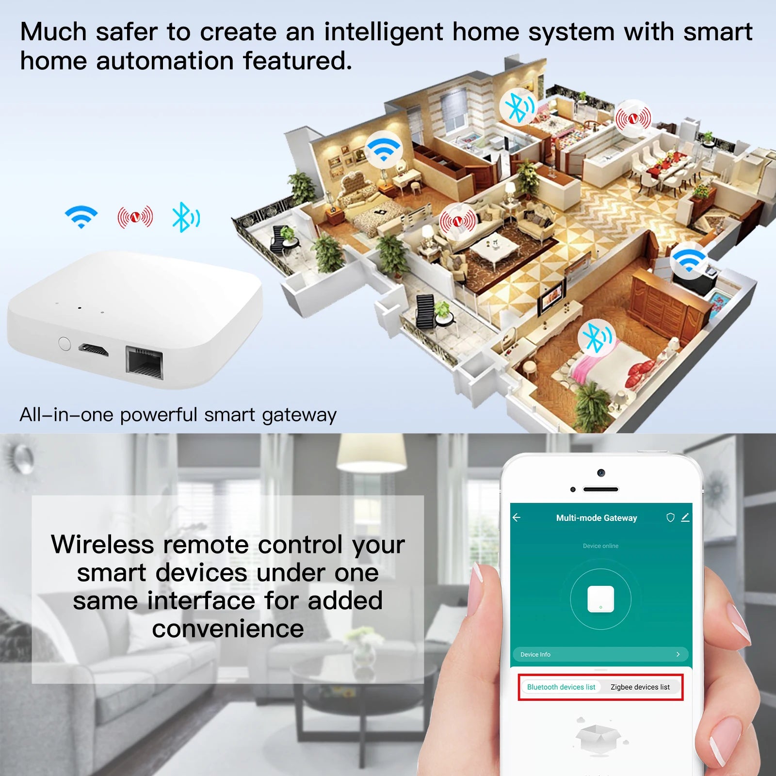 MOES Smart Multi-Mode Gateway with Voice Control - Smarsty
