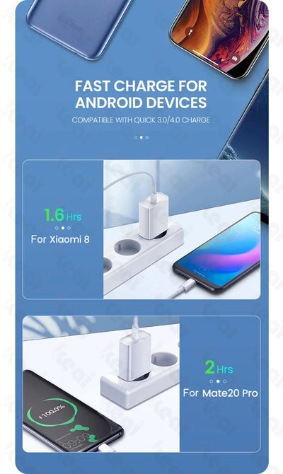 Efficiently 30W USB C Fast PD Charger For iPhone Pro - Smarsty