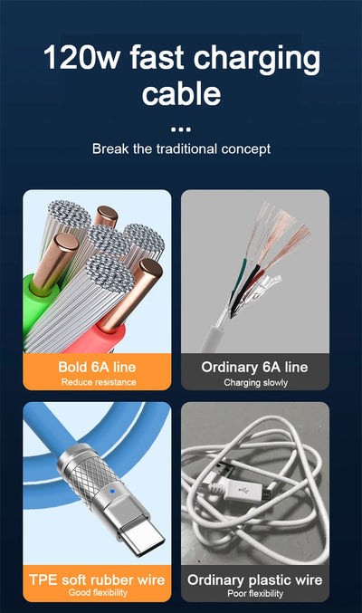 120W 6A Super Fast Charge USB C Liquid Silicone Cable For iPhone 14 15 Huawei Samsung Xiaomi Quick Charger Type-C Data Wire - Smarsty