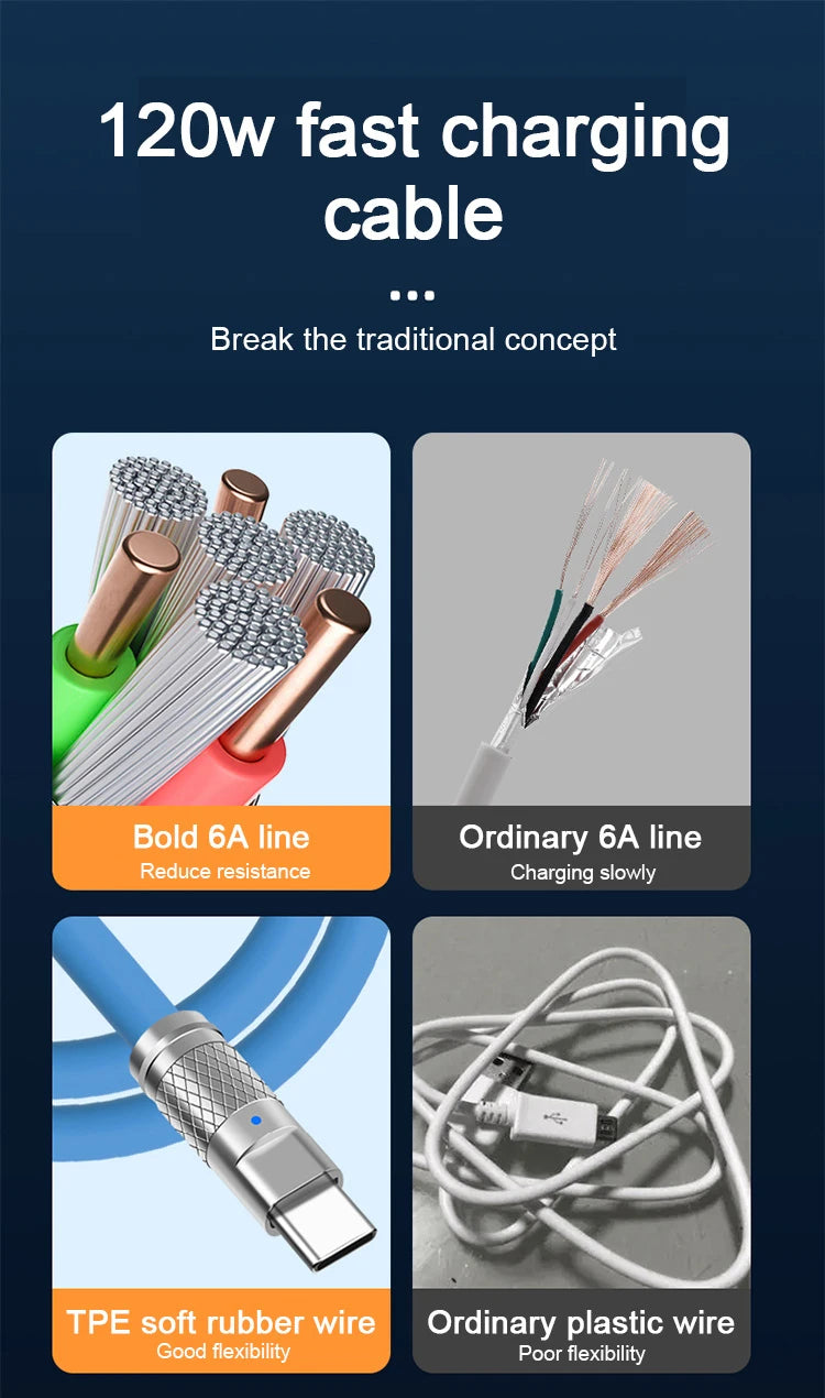 120W 6A Super Fast Charge USB C Liquid Silicone Cable For iPhone 14 15 Huawei Samsung Xiaomi Quick Charger Type-C Data Wire - Smarsty