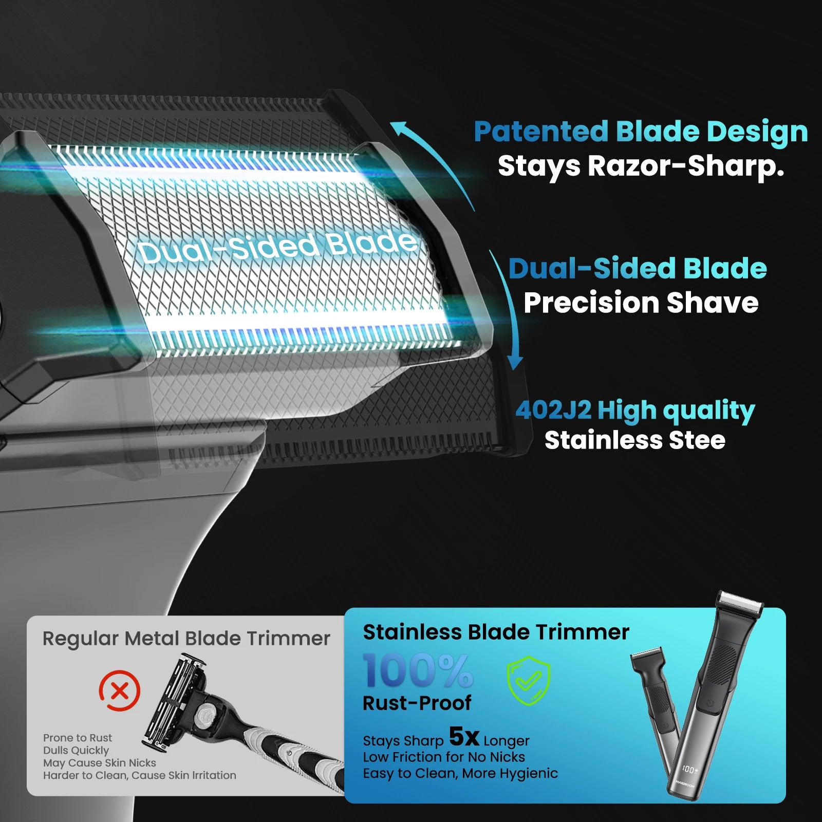 MAXGROOM 3 in 1 Men Bidirectional Body Hair Trimmer Electric Shaver IPX6 Waterproof Double-edged Razor Whole Body Hair Trimmer