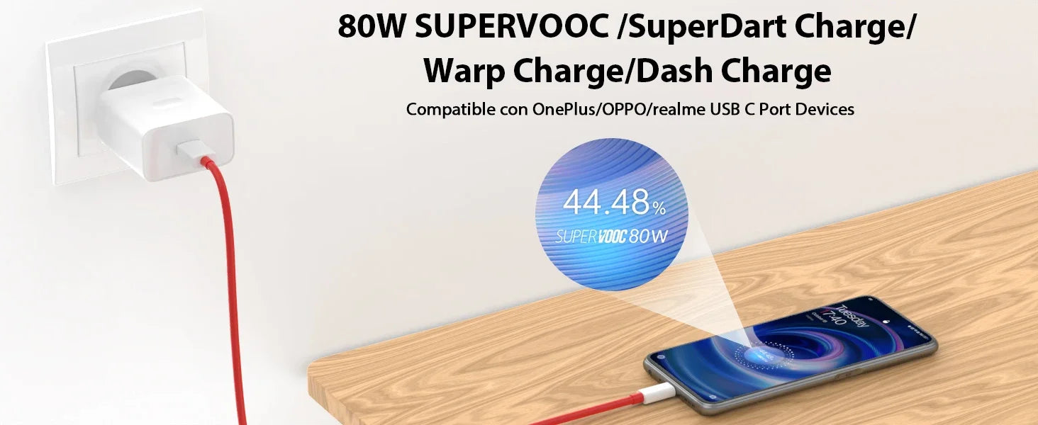 80W USB C Fast Wall Charger EU Plug For Smartphones - Smarsty