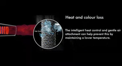 Professional 1600W Negative Ion Hair Dryer for Home Travel - Smarsty