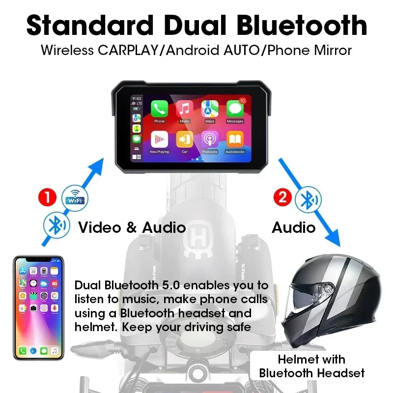 Motorcycle GPS Display With Wireless CarPlay Android Auto - Smarsty