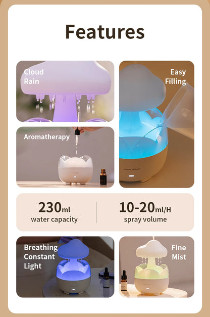 Mushroom Rain Humidifier and Aroma Diffuser with Colorful Night Lights - Smarsty