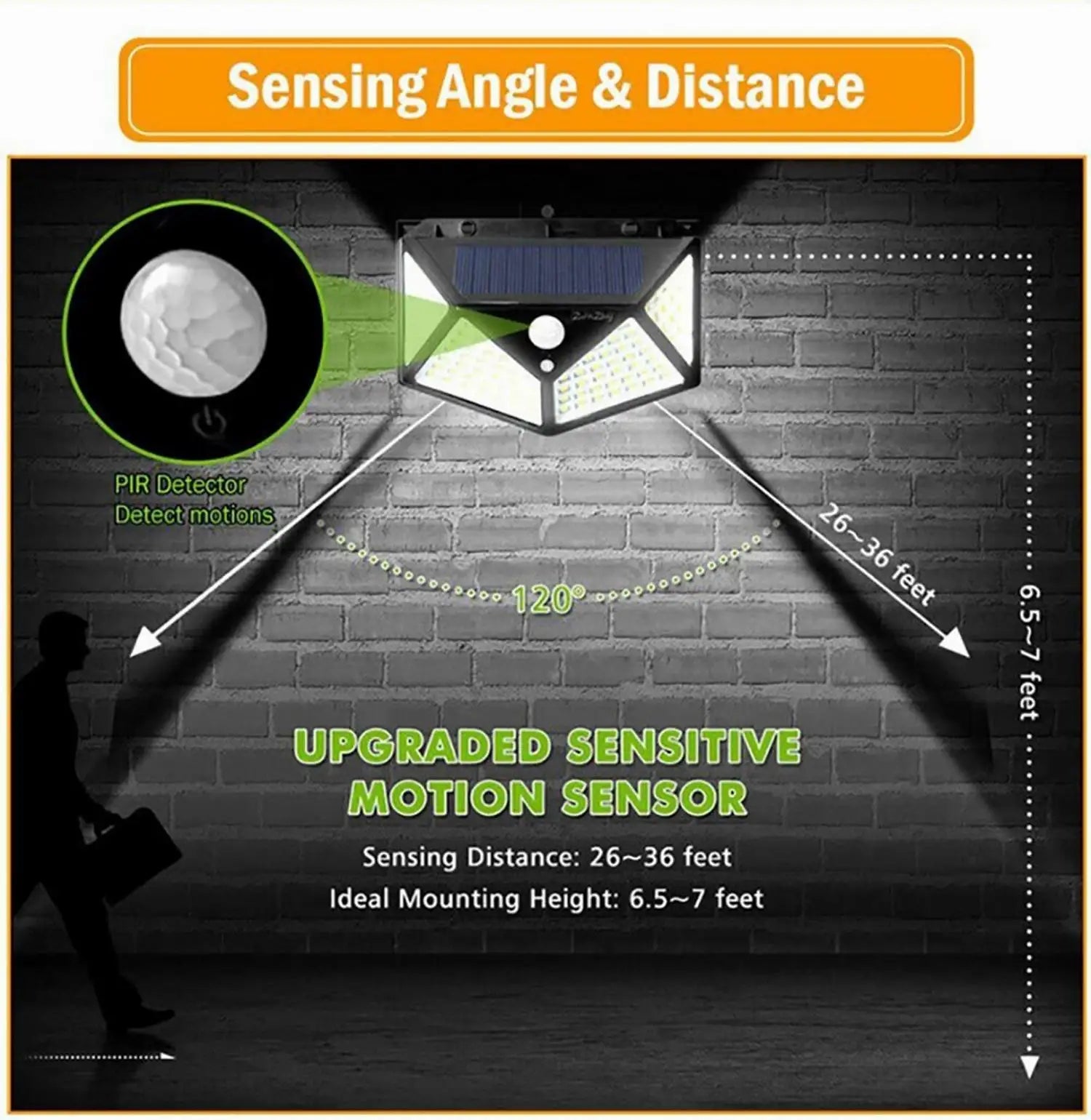100 LED Solar Wall Light with Motion Sensor - Smarsty