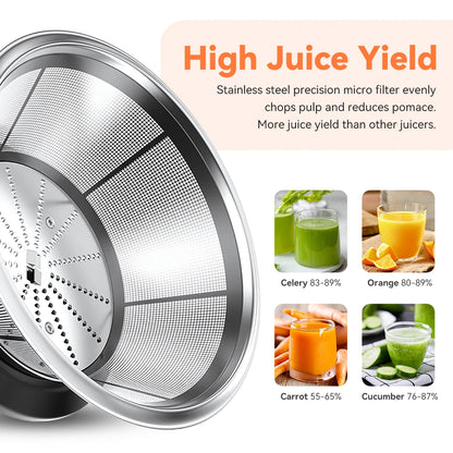 Sejoy Compact Fruits Juicer,Juice Extractor Machine Multiple Safety Features Operation Centrifugal Extractor Speed Adjustable