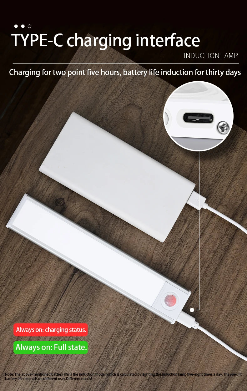 LED Motion Sensor Night Light for Cabinets and Wardrobes - Smarsty